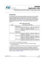 STM32F051K4U6TR datasheet.datasheet_page 1