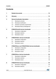 STM32F051K4U6TR datasheet.datasheet_page 2