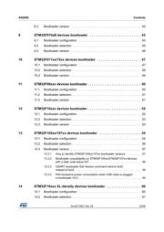 STM32F051K4U6TR datasheet.datasheet_page 3