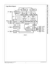 74ACT74SCX datasheet.datasheet_page 3