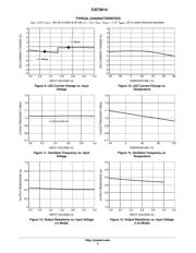 CAT3614HV2-GT2 datasheet.datasheet_page 5