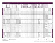 MCP1790-3302E/EB datasheet.datasheet_page 3