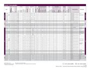 MCP1790-3302E/EB datasheet.datasheet_page 4