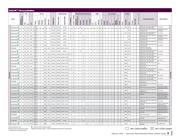 MCP1790-3302E/EB datasheet.datasheet_page 5