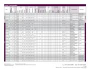 MCP1790-3302E/EB datasheet.datasheet_page 6