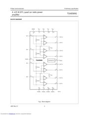 TDA8569Q datasheet.datasheet_page 3