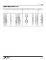 LTC2630AISC6-HM12#PBF datasheet.datasheet_page 3