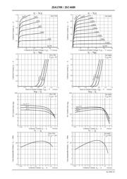 2SC4489T-AN datasheet.datasheet_page 3