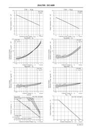 2SC4489T-AN datasheet.datasheet_page 4