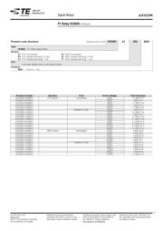 V23026C1051B201 datasheet.datasheet_page 5