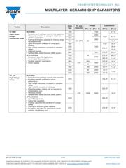 VJ0603A470JXACW1BC datasheet.datasheet_page 6