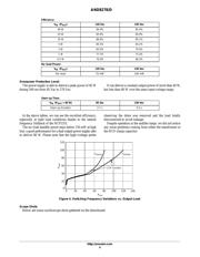 NCP1351BPG datasheet.datasheet_page 4