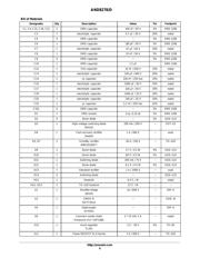 NCP1351BPG datasheet.datasheet_page 6