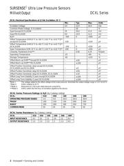 DCXL05DS datasheet.datasheet_page 2