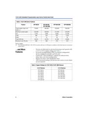 EPF10K50VBC356-1 datasheet.datasheet_page 2