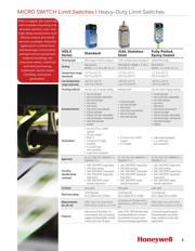 LSR1A datasheet.datasheet_page 3