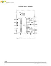 MPC17C724EP datasheet.datasheet_page 2
