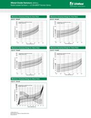 V14E30P datasheet.datasheet_page 5