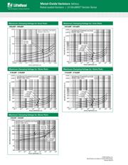 V14E30P datasheet.datasheet_page 6