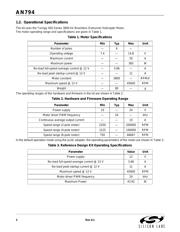 C8051F850-BLDC-RD datasheet.datasheet_page 2