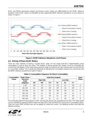 C8051F850-BLDC-RD datasheet.datasheet_page 5