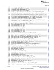 TMS320C6474FZUN datasheet.datasheet_page 4