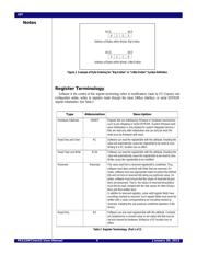 89H32NT24AG2ZCHLI datasheet.datasheet_page 6