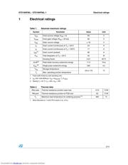 STD16NF06L datasheet.datasheet_page 3