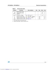 STD16NF06L datasheet.datasheet_page 5