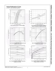 FODM124 datasheet.datasheet_page 5