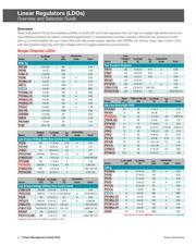 TLC5921DAPR datasheet.datasheet_page 4