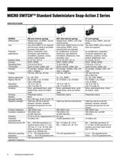 ZM50E70B01 datasheet.datasheet_page 2