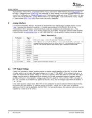 DAC7811EVM datasheet.datasheet_page 2