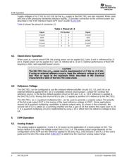 DAC7811EVM datasheet.datasheet_page 4