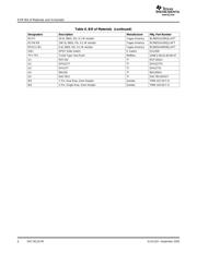 DAC7811EVM datasheet.datasheet_page 6