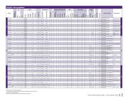 PIC18F65K80-E/MR datasheet.datasheet_page 3