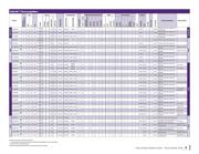 PIC18F65K80-E/MR datasheet.datasheet_page 4