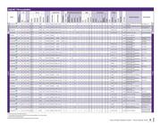 PIC18F65K80-E/MR datasheet.datasheet_page 6