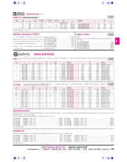 MT9D131C12STCH ES datasheet.datasheet_page 1