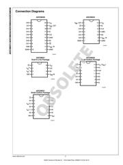 ADC08032CIN 数据规格书 2