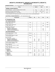 NTR4501NT1G datasheet.datasheet_page 2