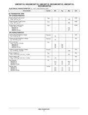 NTR4501NT1G datasheet.datasheet_page 3