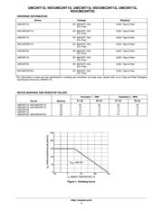 NTR4501NT1G datasheet.datasheet_page 4