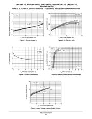 NTR4501NT1G datasheet.datasheet_page 5