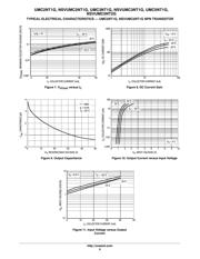 NTR4501NT1G datasheet.datasheet_page 6