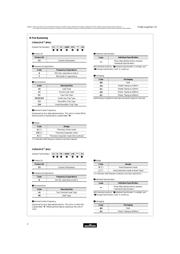 CSTCC2M00G56-R0 datasheet.datasheet_page 1