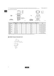 CSTCC2M00G56-R0 datasheet.datasheet_page 3