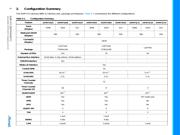 ATSAMV71Q20B-AAB datasheet.datasheet_page 6