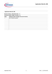 BGA614H6327XTSA1 datasheet.datasheet_page 3