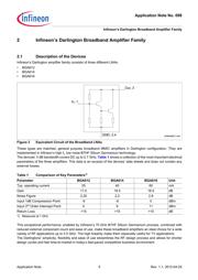 BGA614H6327XTSA1 datasheet.datasheet_page 5